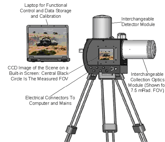 SR5000N overview e1714010263538