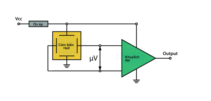 Screenshot 2024 10 03 093044