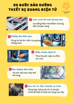 5 Bước Bảo Dưỡng Thiết Bị Quang Điện Tử Để Tăng Tuổi Thọ 3 Bảo dưỡng thiết bị Quang điện tử - TECOTEC